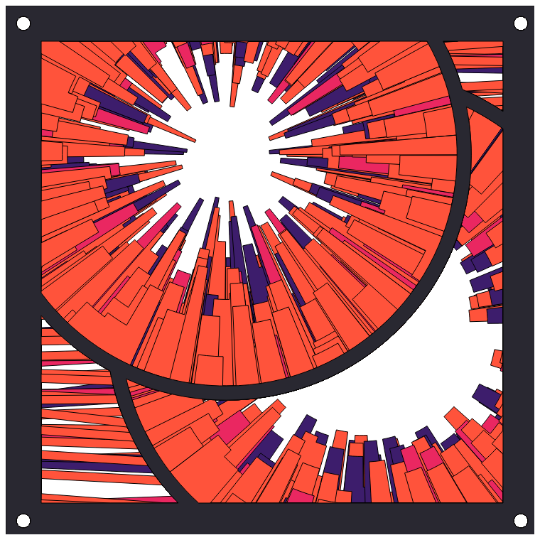 Circle City #141 static token preview