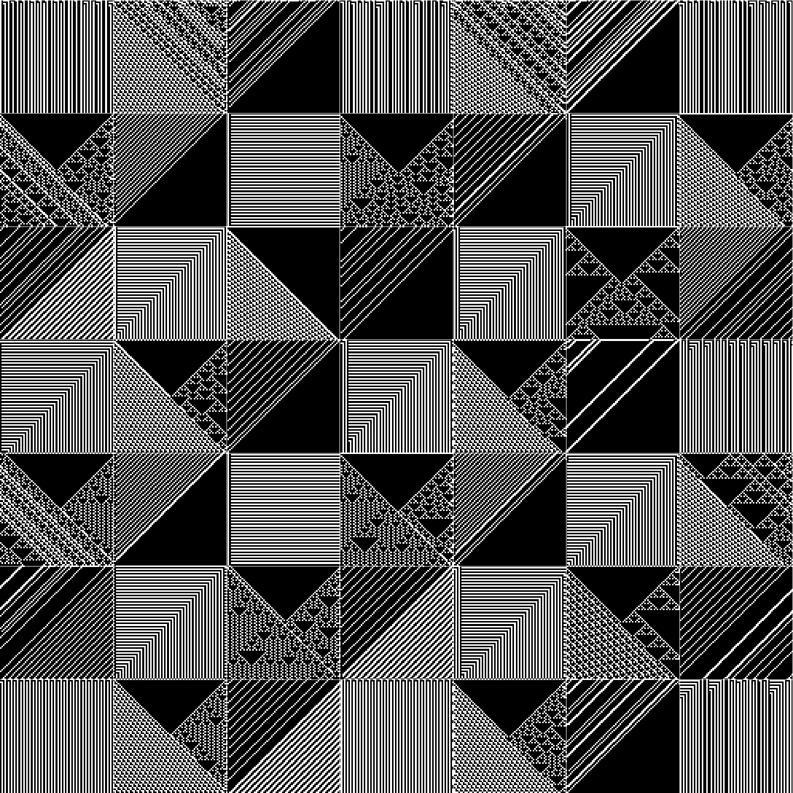 RULES (for Elementary Cellular Automata) #248 static token preview