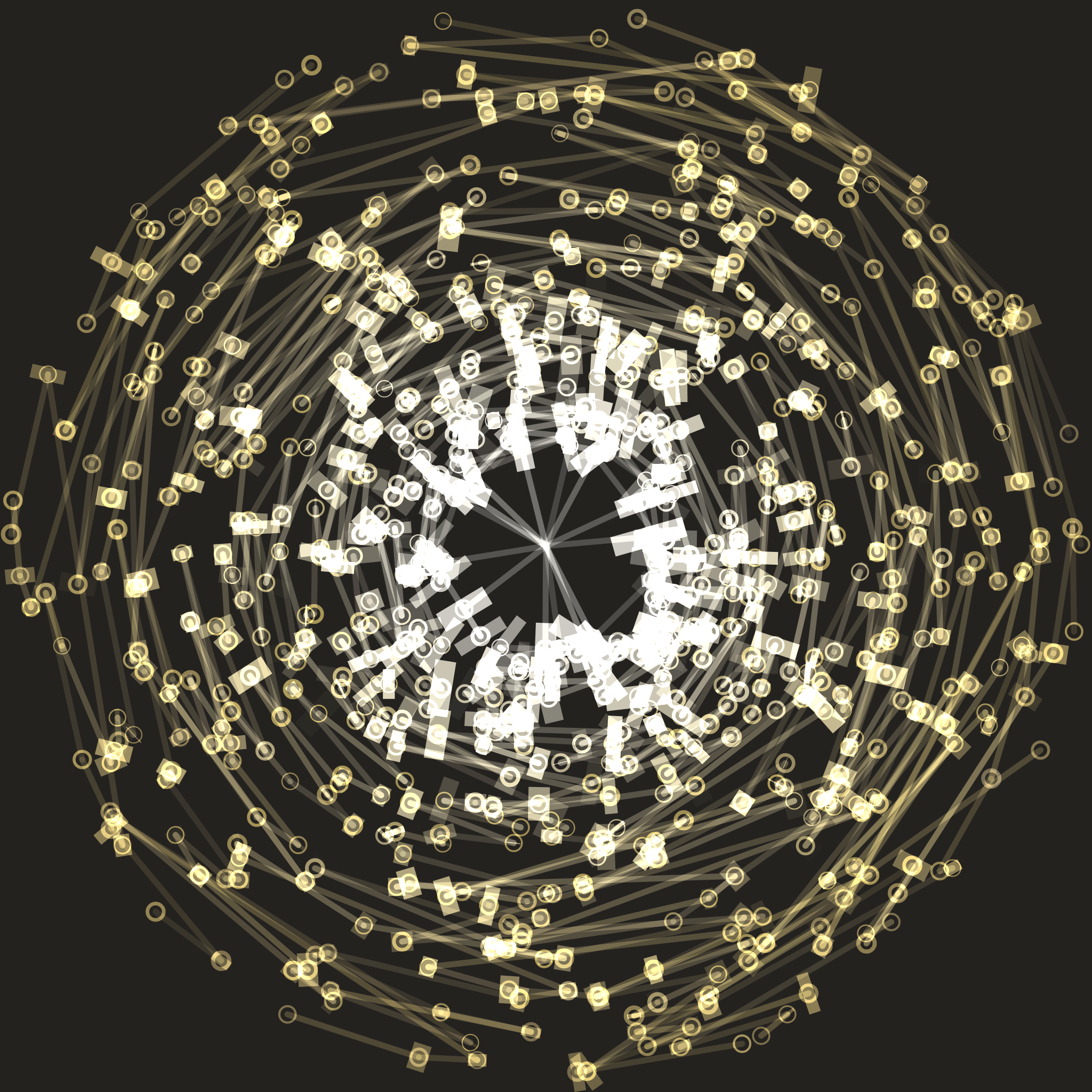 Chaos Cluster #20 static token preview