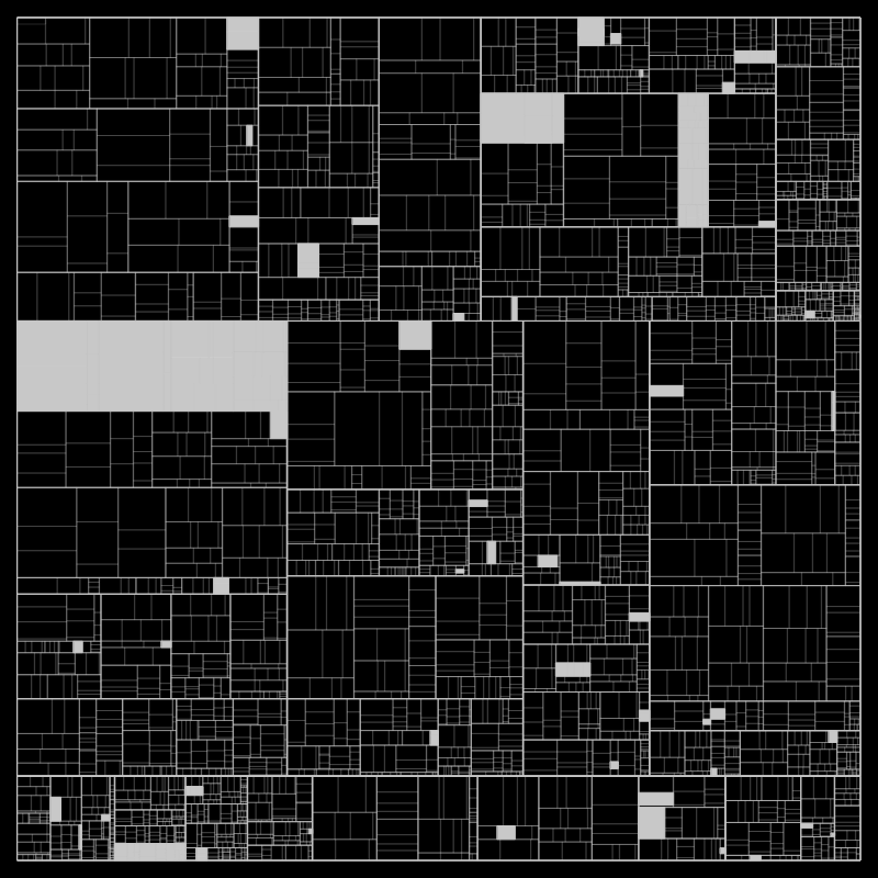 partition() #32 static NFT preview