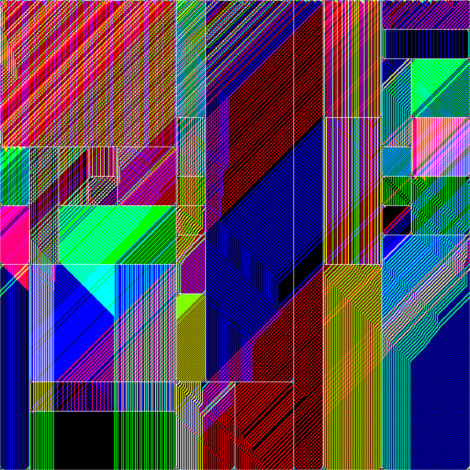 RULES (for Elementary Cellular Automata) #386 static token preview