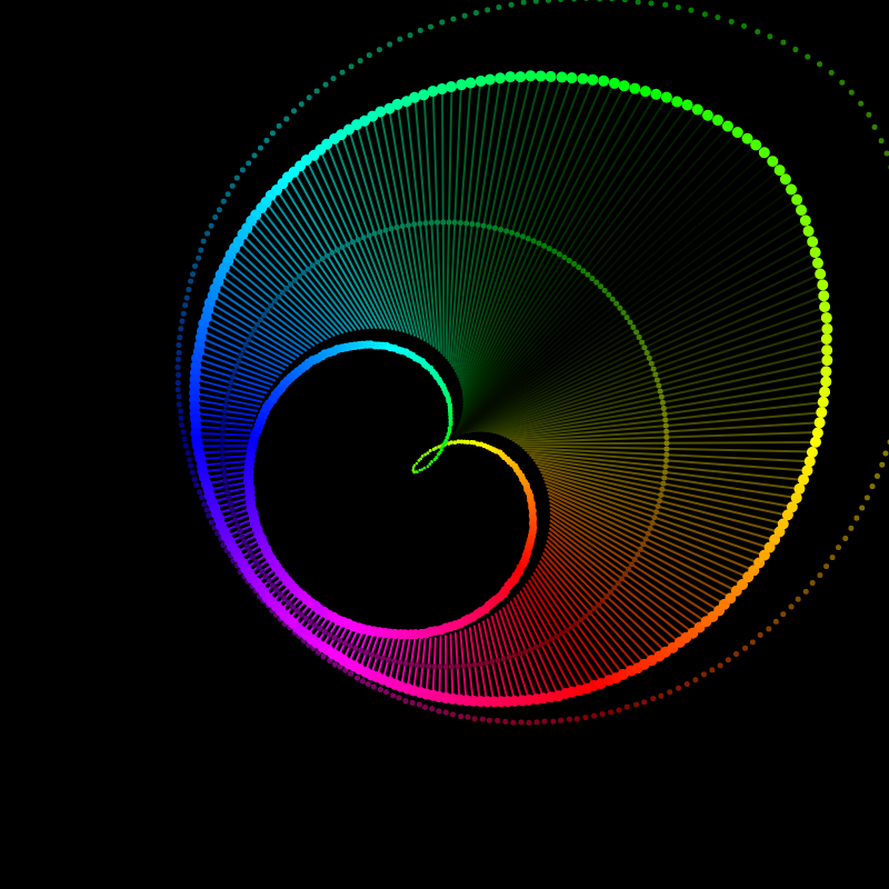Rainbow_Glitch~@1 #11 static token preview