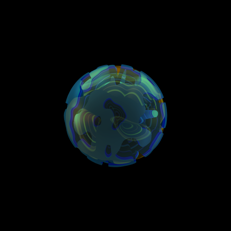 SynDevice #321 static token preview