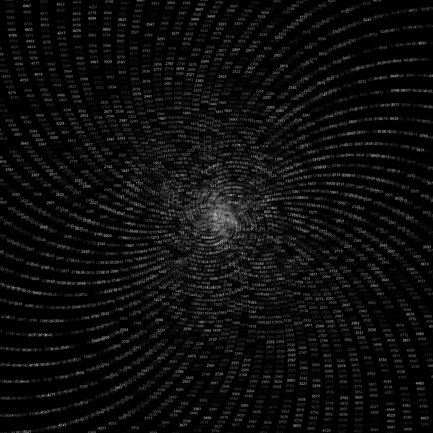 Polar Plot of Numbers #316 static token preview