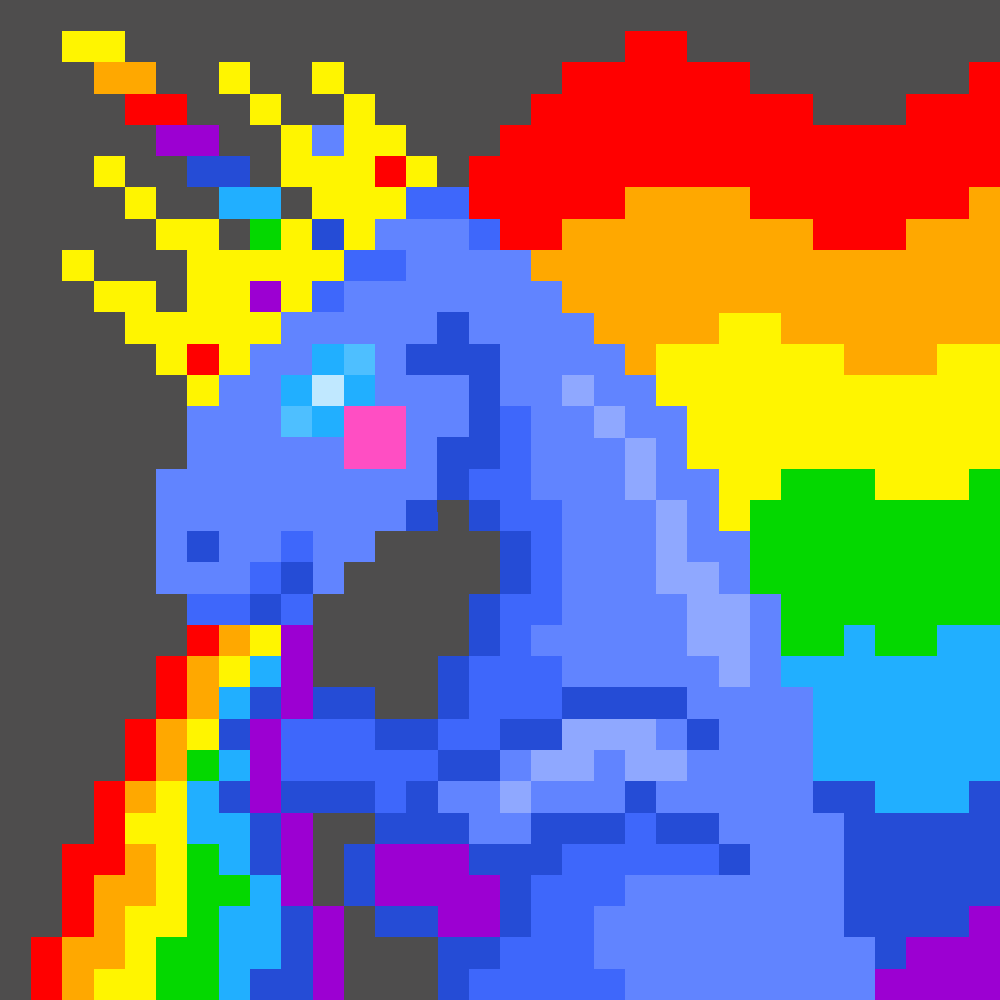 Unicorn #7485 static token preview
