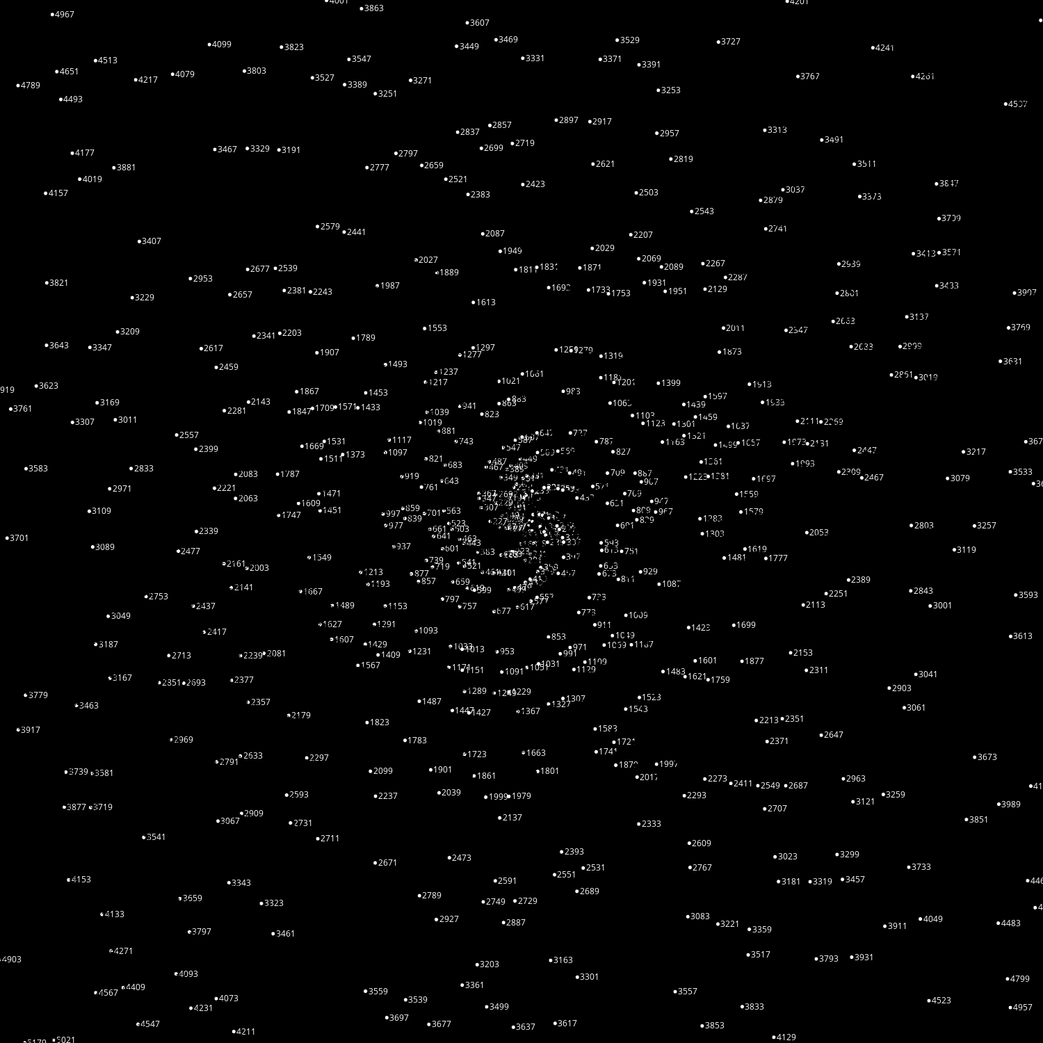 Polar Plot of Numbers #27 static token preview