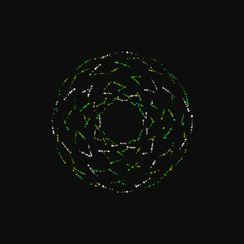 rotating particles #56 static token preview