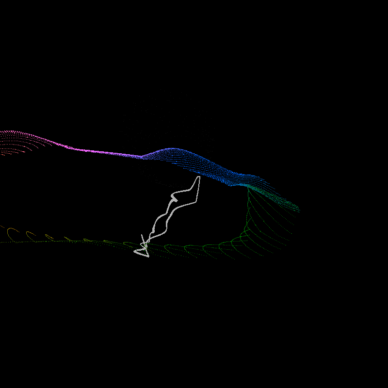 Glitch3D SOUND Mutations #37 static token preview