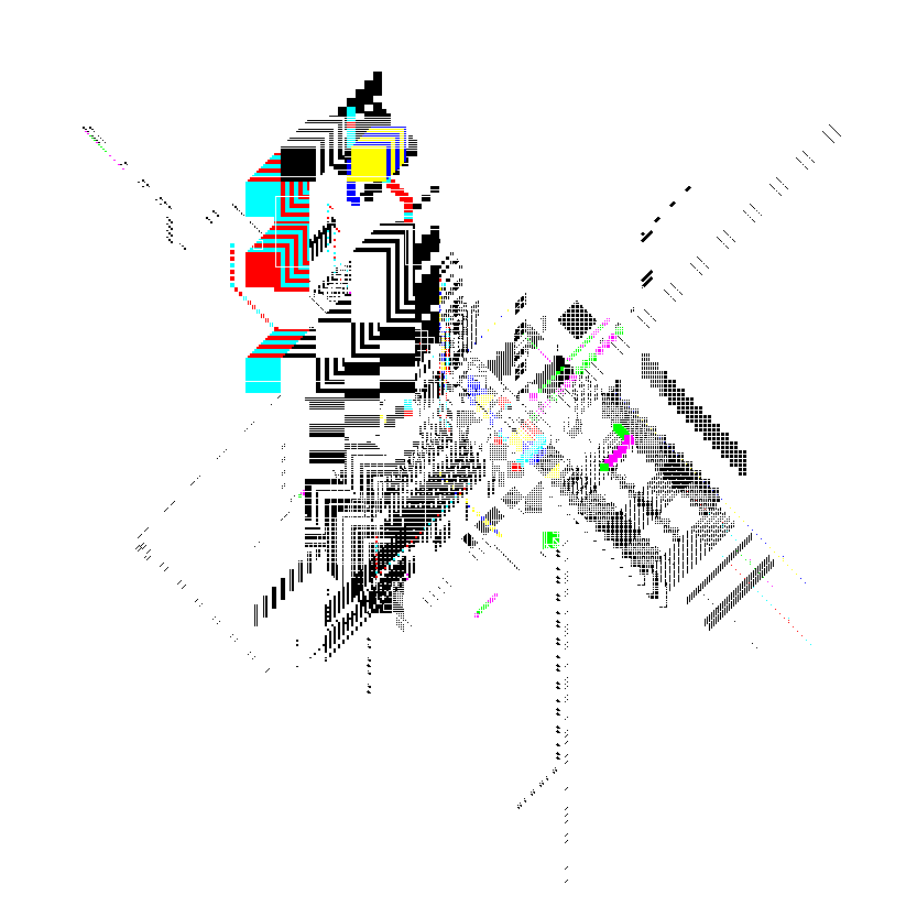 Hyper Pixel #222 static token preview