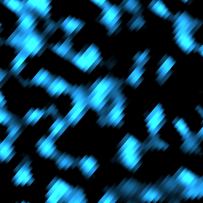 pixel paranoia #2 #246 static token preview