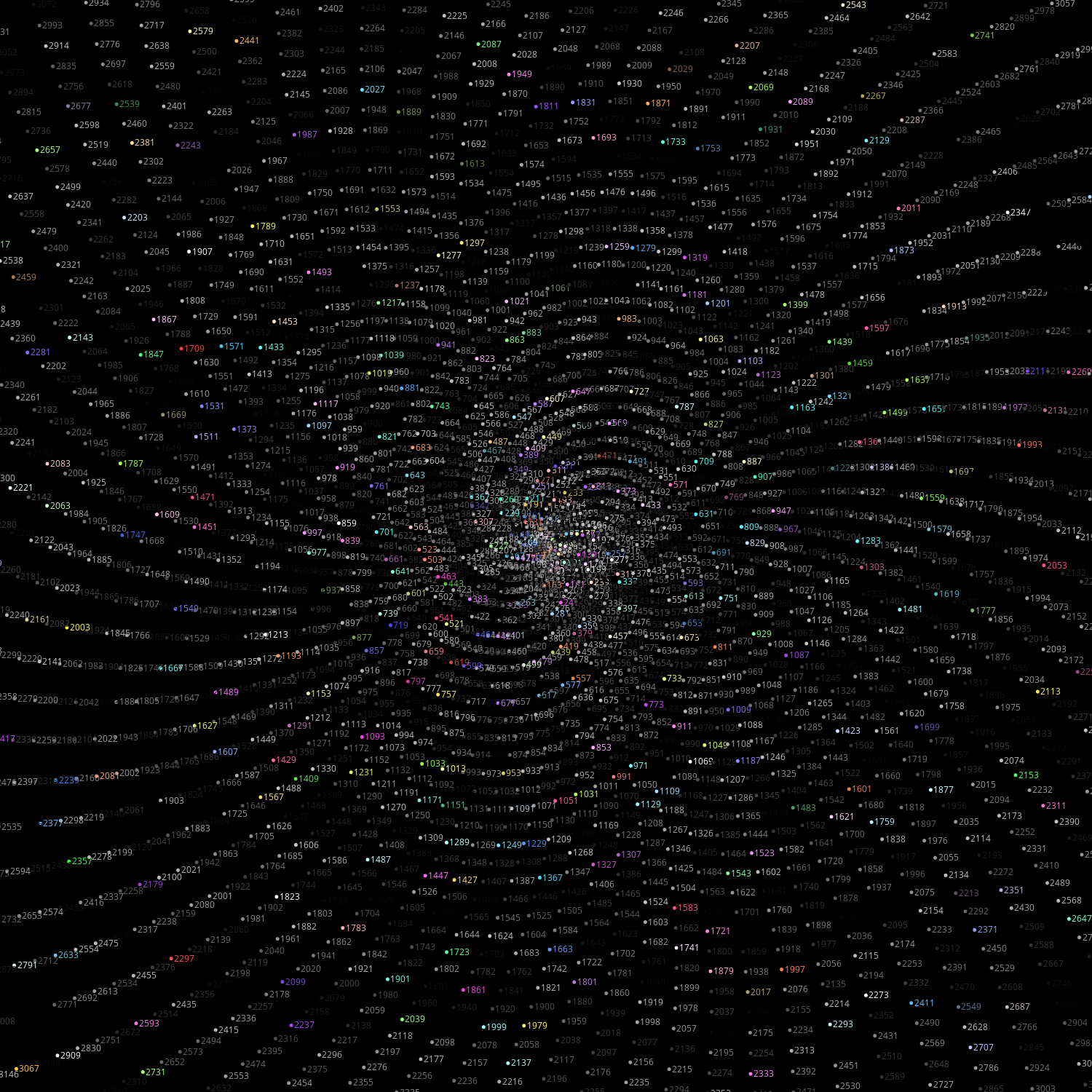 Polar Plot of Numbers #317 static token preview