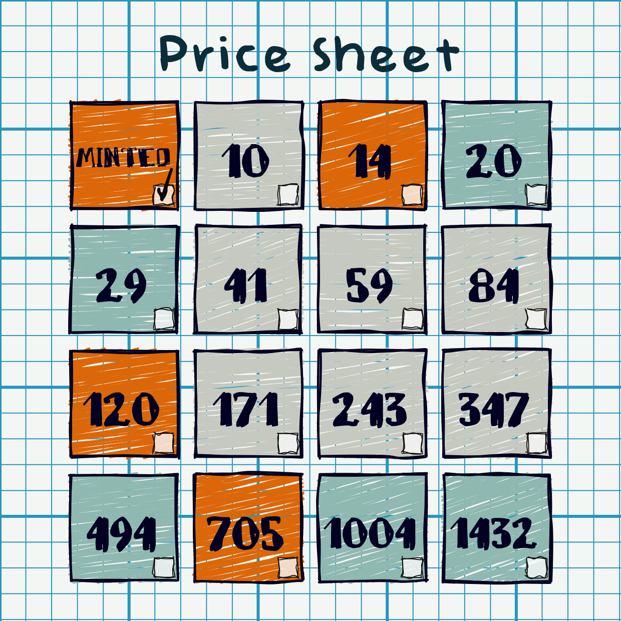 (Un)priced #126 static token preview