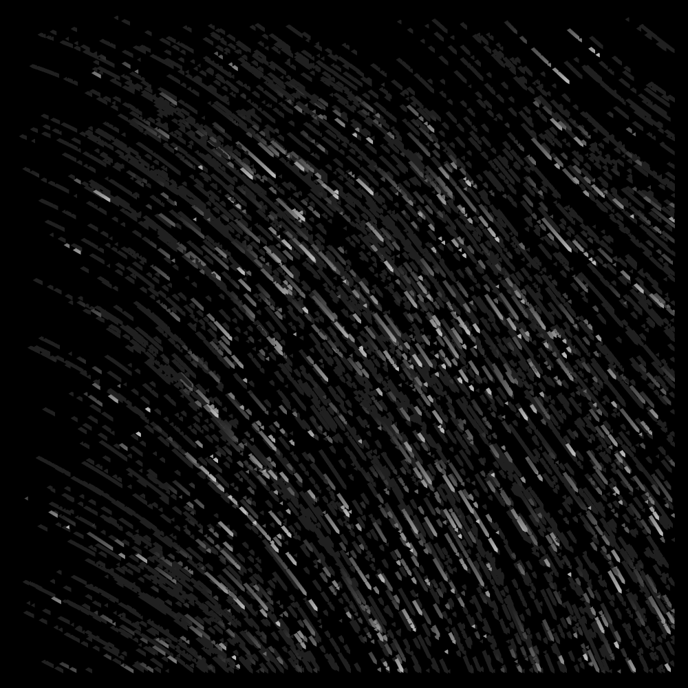 Yaff #496 static token preview