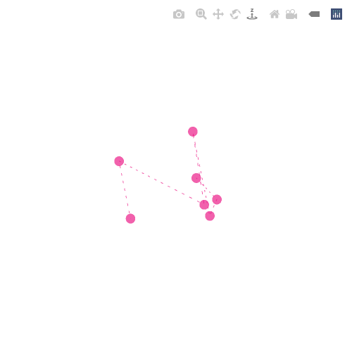 Generative Charts #02 #120 static token preview