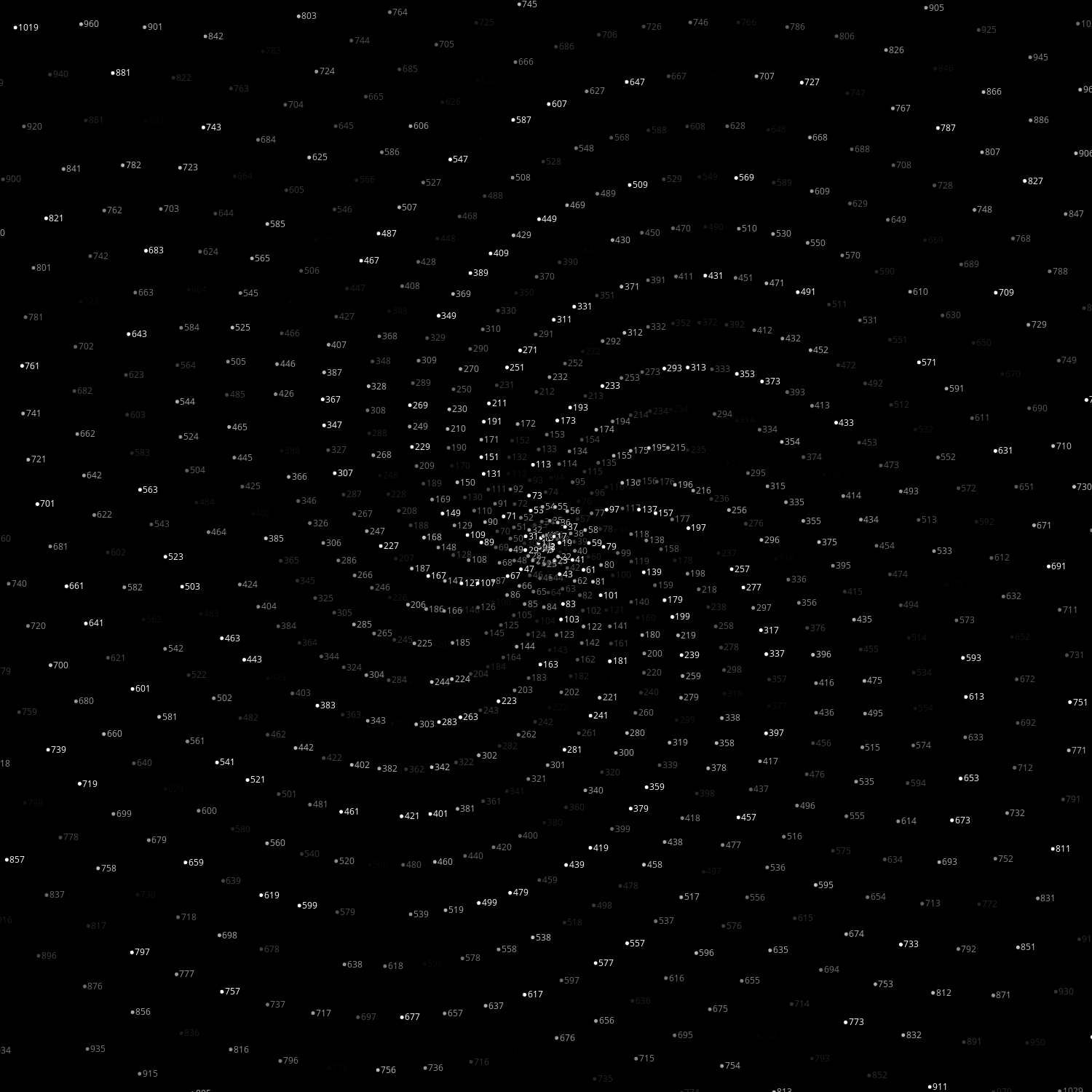 Polar Plot of Numbers #238 static token preview