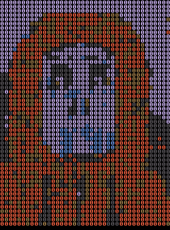 function(DOS) => { 'jak' } #220 static NFT preview