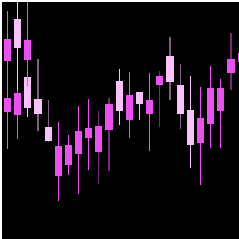 Candles #155 static token preview
