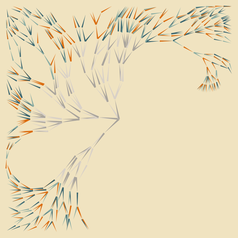 Foliage #246 static token preview