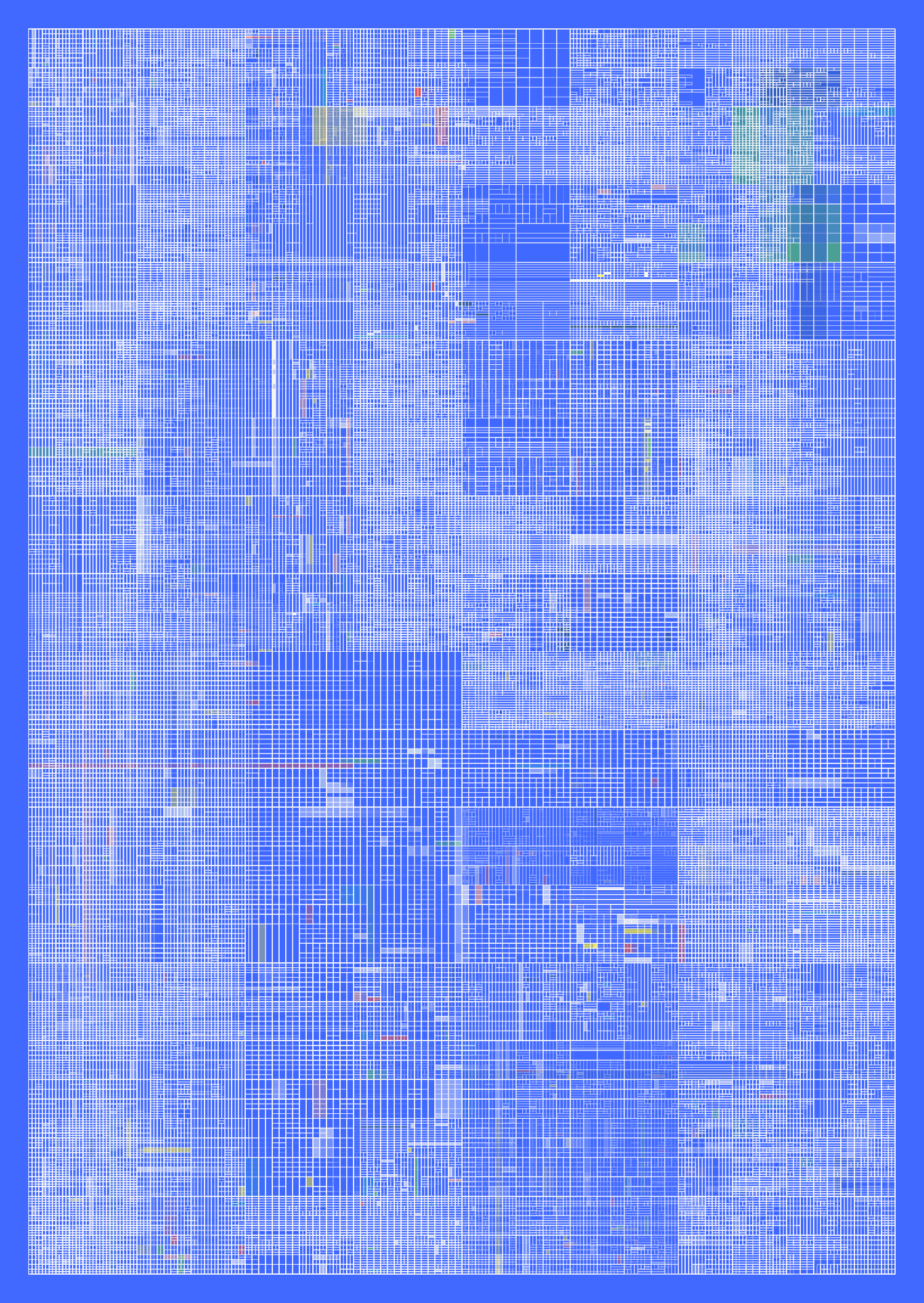NESTED IDENTITIES #233 static token preview