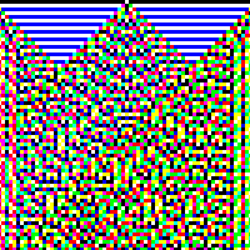 RGB Elementary Cellular Automaton #32 static token preview