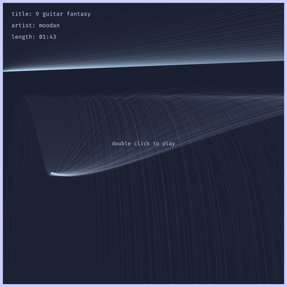 9 guitar fantasy 🎧 #12 static token preview