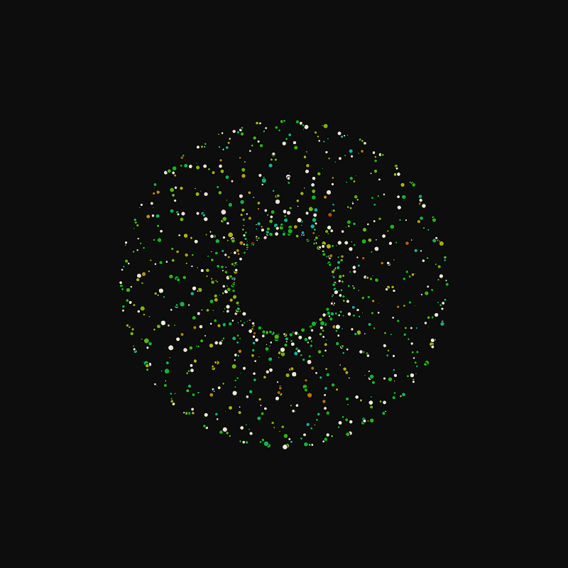 rotating particles #190 static token preview