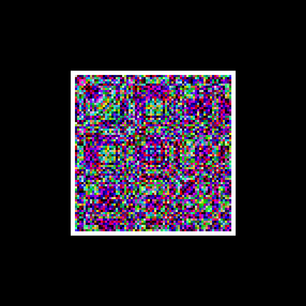ˢ ᵐ ᵃ ˡ #467 static token preview