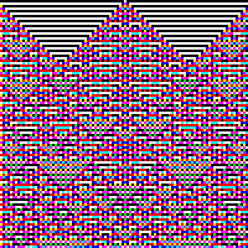 RGB Elementary Cellular Automaton #693 static token preview