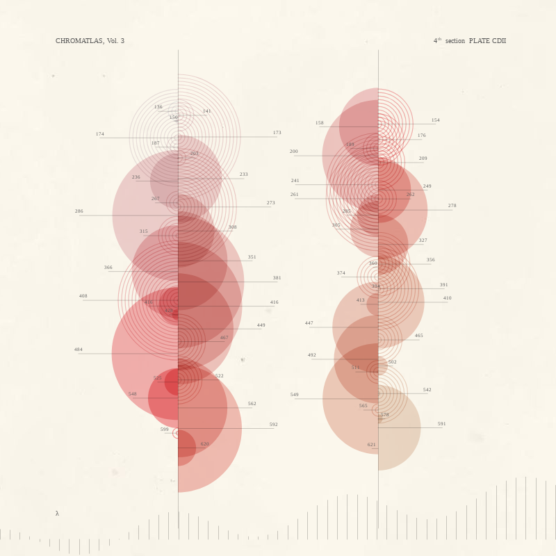 CHROMATLAS, Vol. 3 #39 static NFT preview
