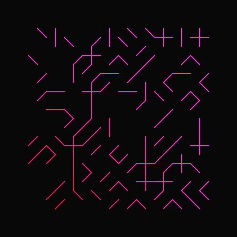 Ciphers #113 static token preview