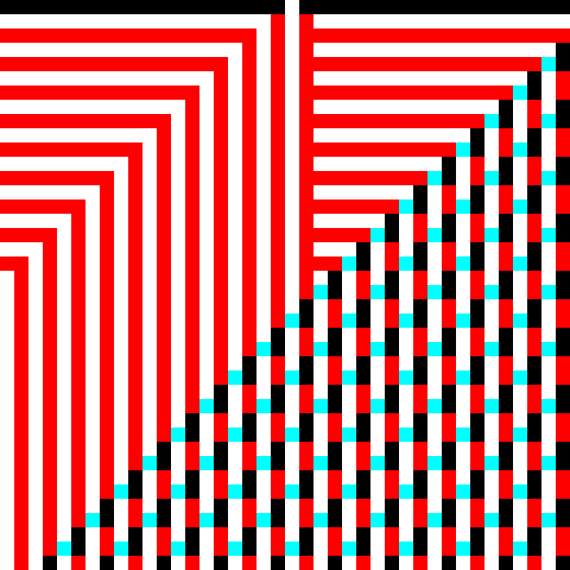 RGB Elementary Cellular Automaton #222 static token preview