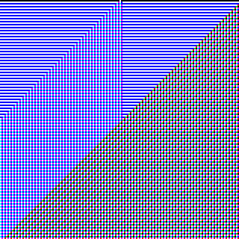 RGB Elementary Cellular Automaton #323 static token preview