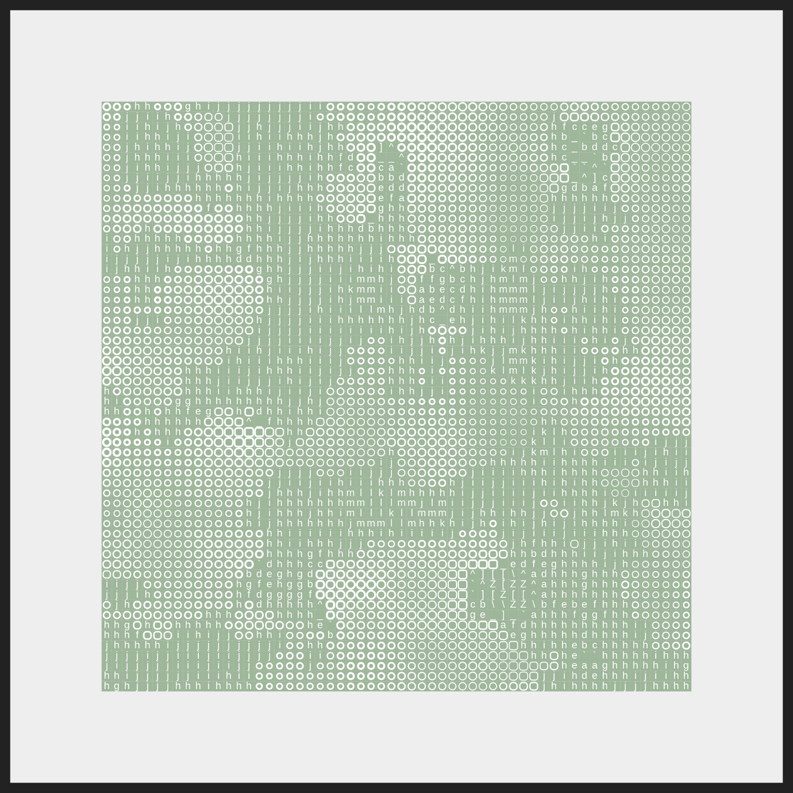 Mapa Mundi [ascii] #134 static NFT preview