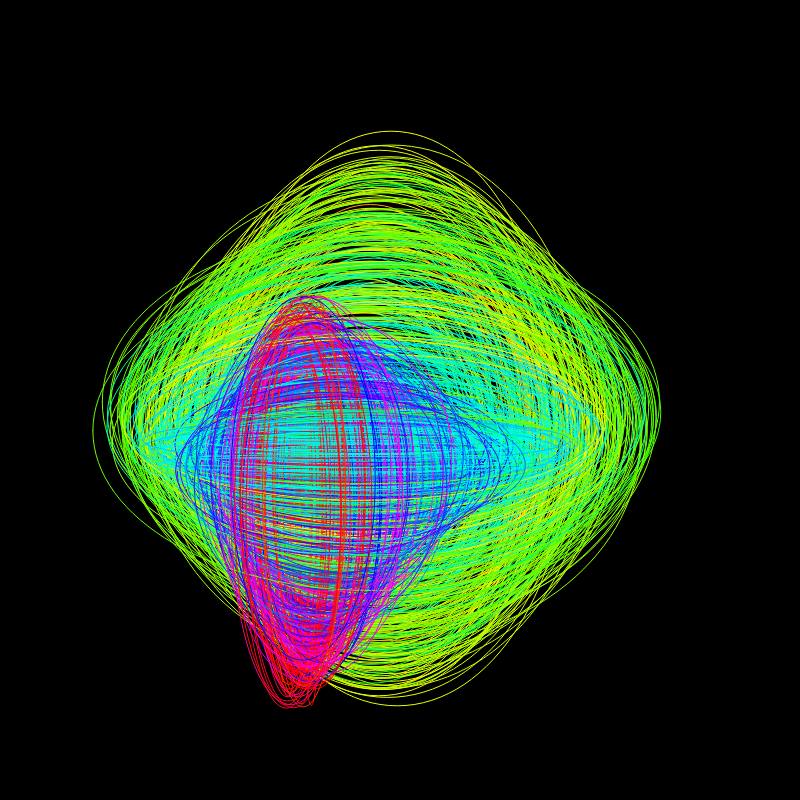 fx(ellipse) #76 static NFT preview