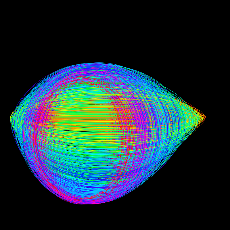 fx(ellipse) #85 static token preview