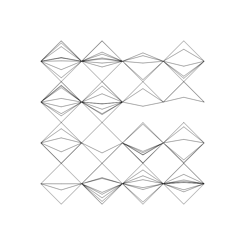 s h i f t #225 static token preview