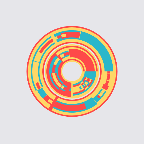 The invention of the wheel #75 static token preview