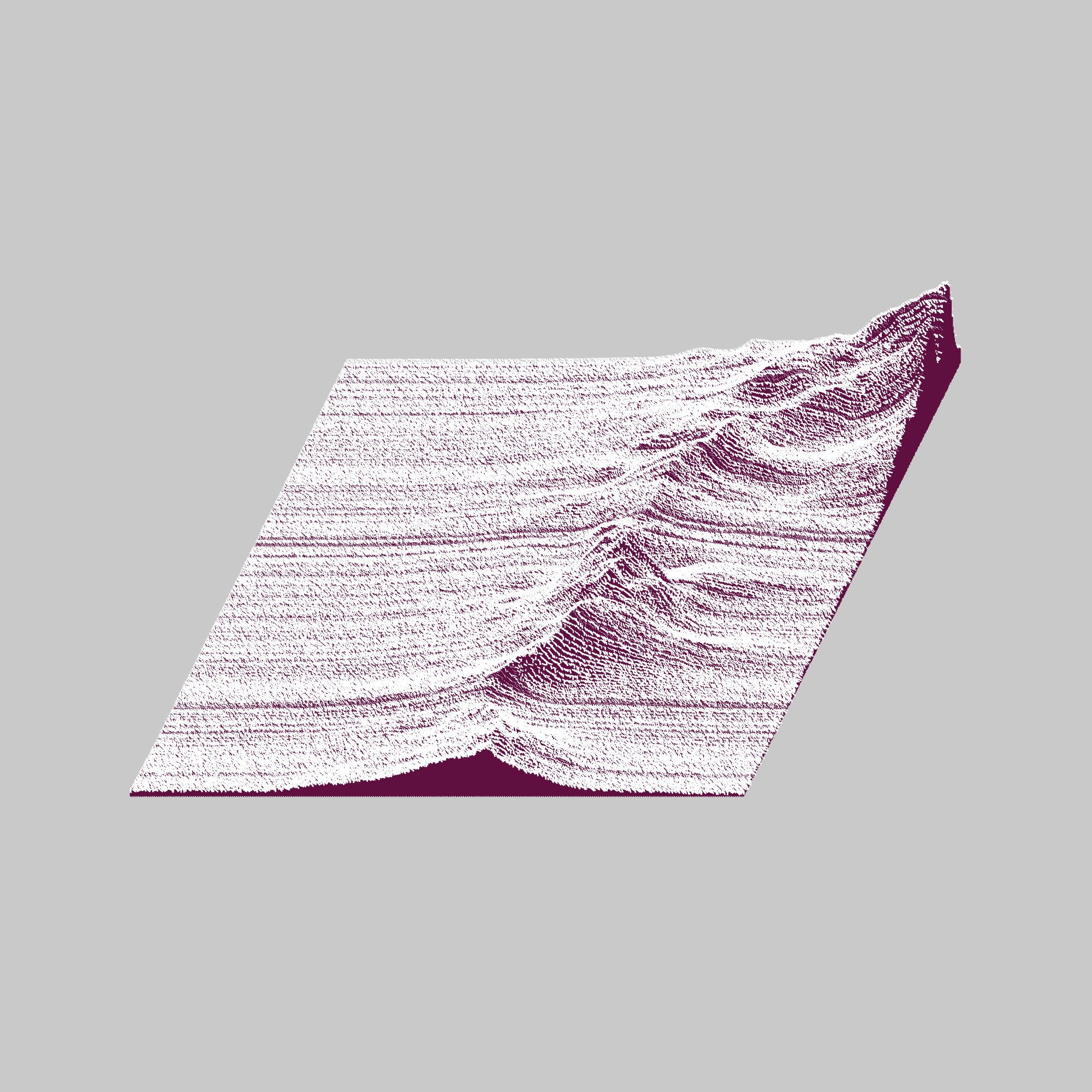 terrains #203 static token preview