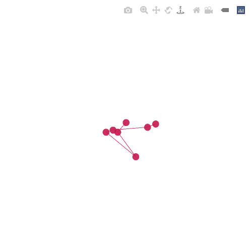 Generative Charts #02 #423 static NFT preview