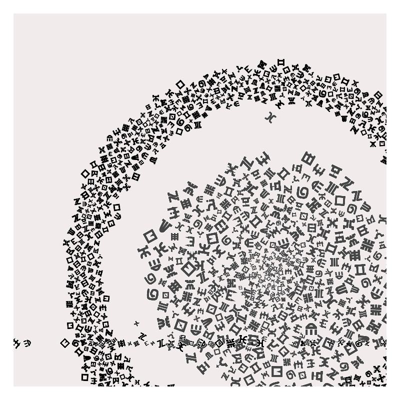 Cosmology of oneself #109 static NFT preview