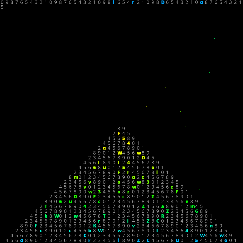 USCII #370 static token preview