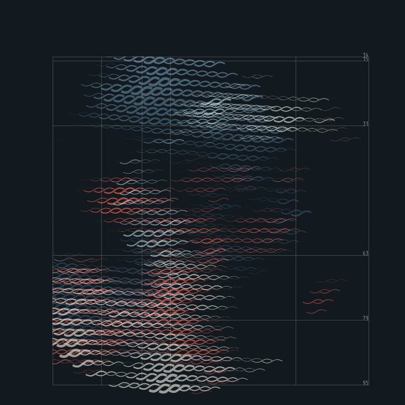 The Abstract Truth II #228 static token preview