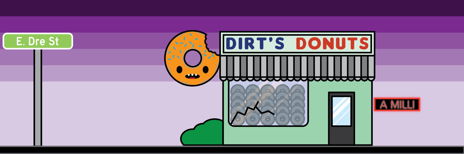 fx_donutshops #611 static token preview