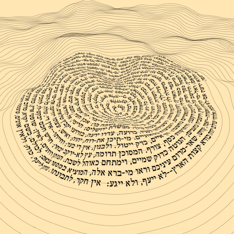 Topographic text #23 static token preview