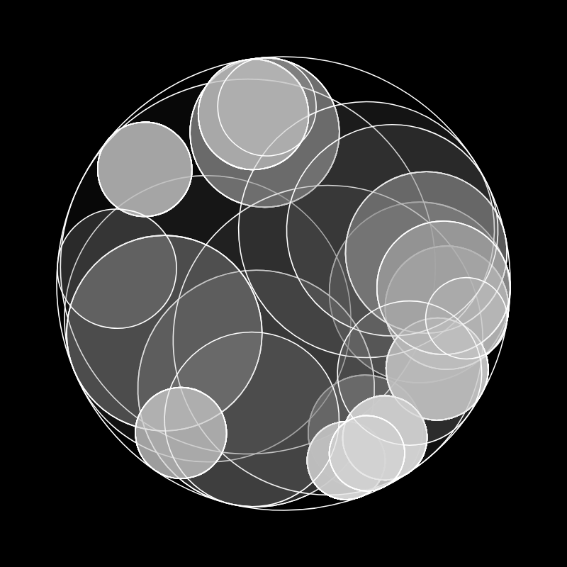 Sticky circles #226 static token preview