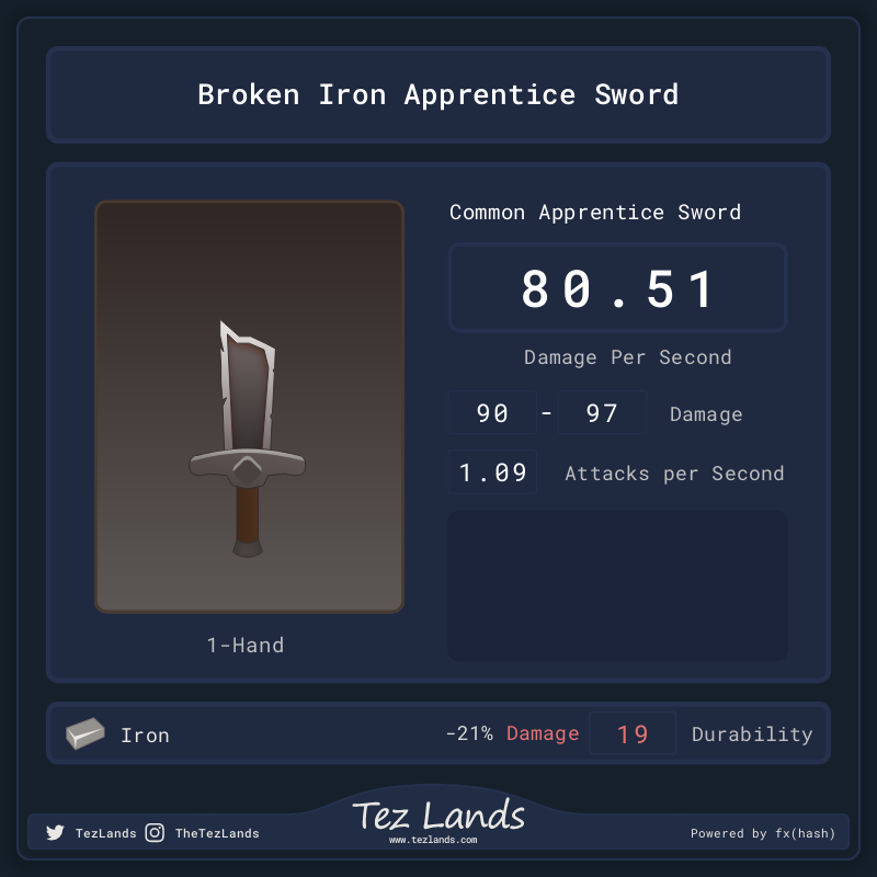 Tez Lands - Apprentice Sword #33 static token preview