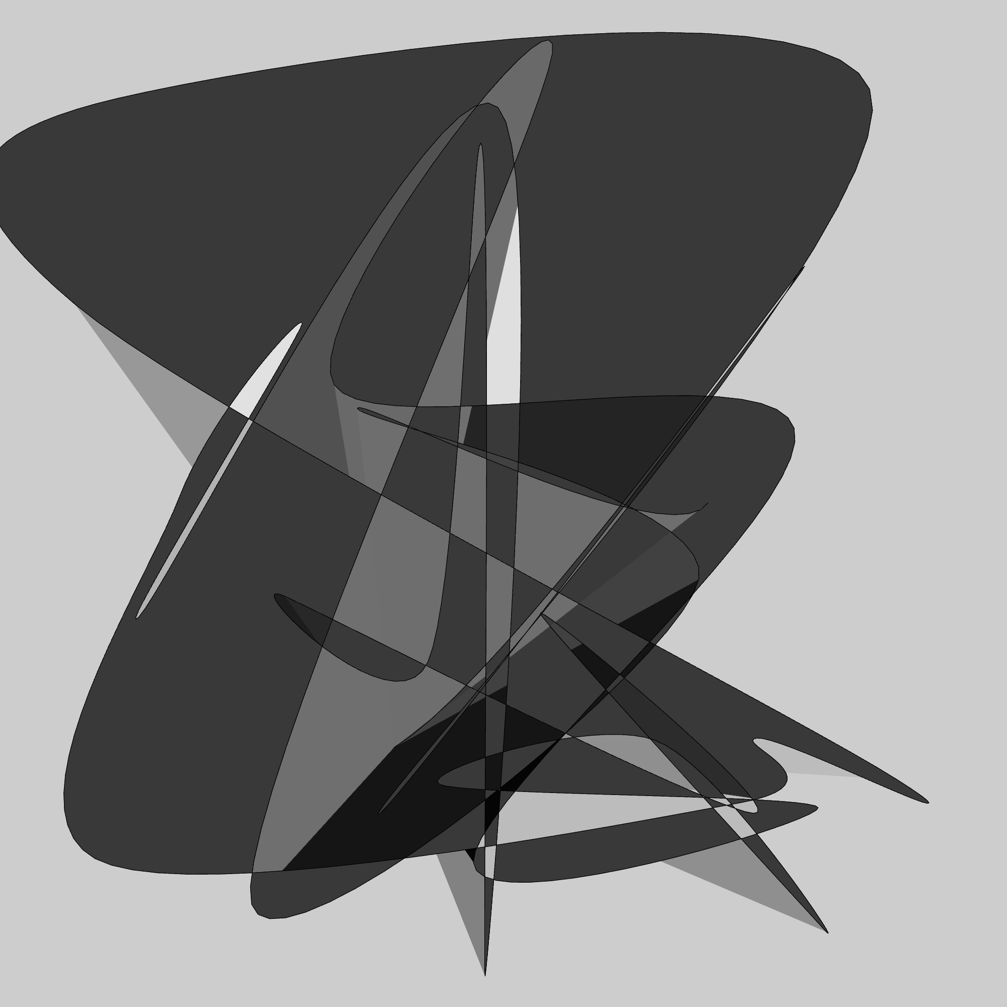 Dance and Swirl #9 static token preview