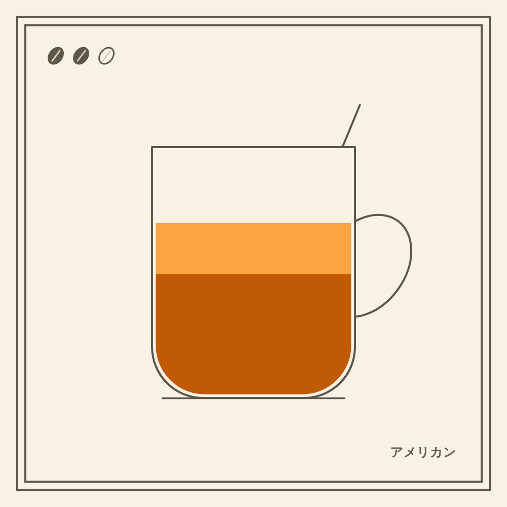 Coffeeeeeee #129 static token preview