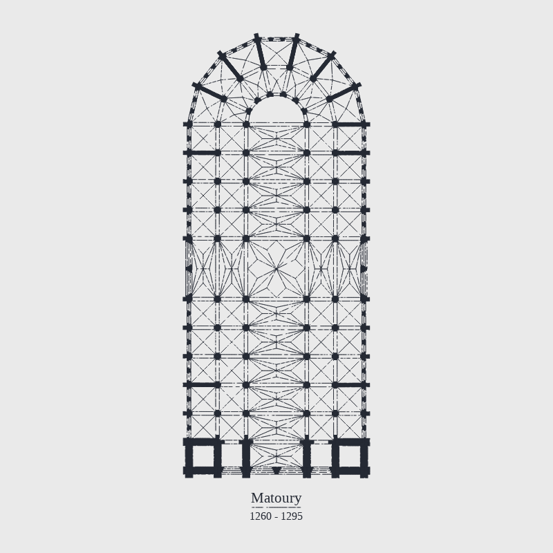 unbuilt #200 static token preview