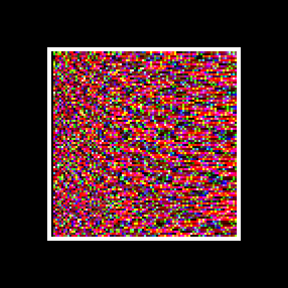 ˢ ᵐ ᵃ ˡ #399 static token preview